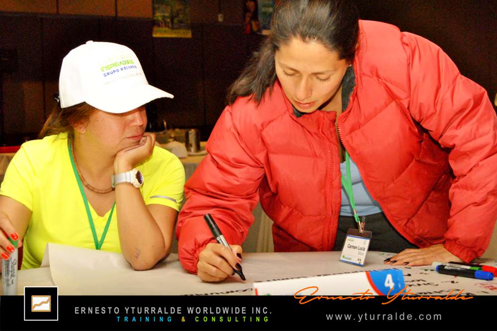 Módulos vivenciales del Taller Lideresas Conscientes